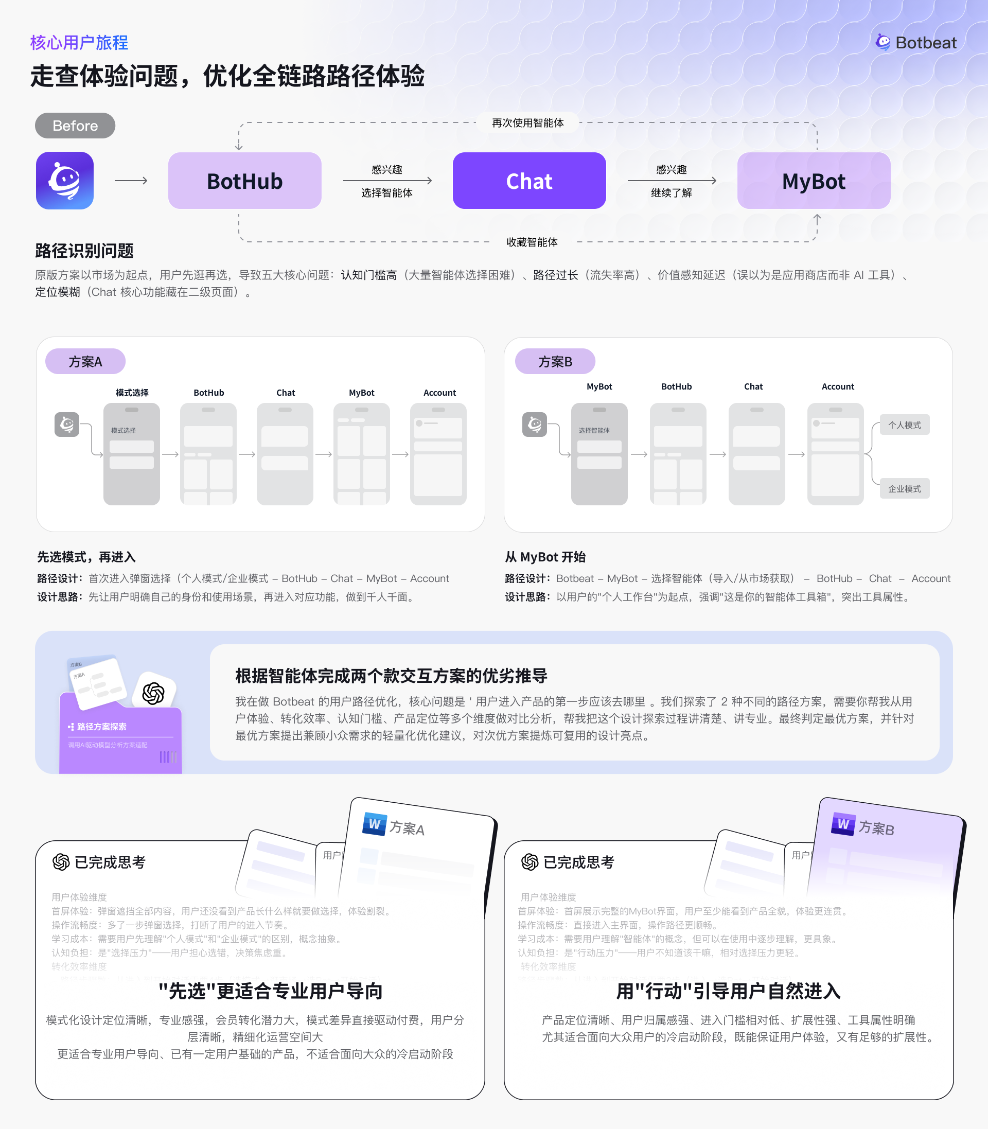 Botbeat 项目介绍 8