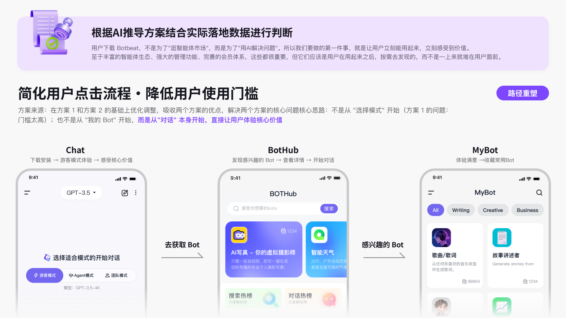 Botbeat 项目介绍 9