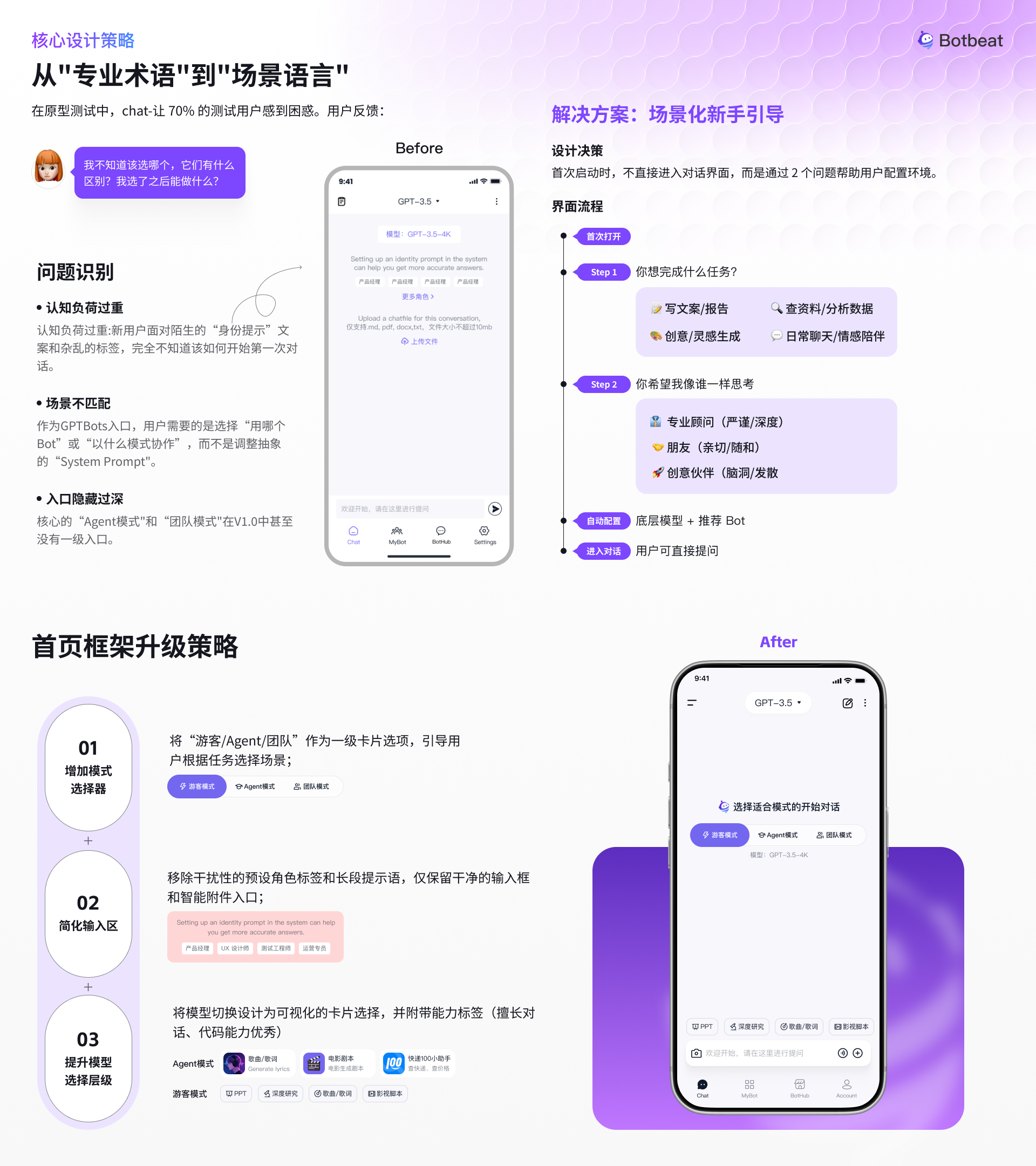 Botbeat 项目介绍 10