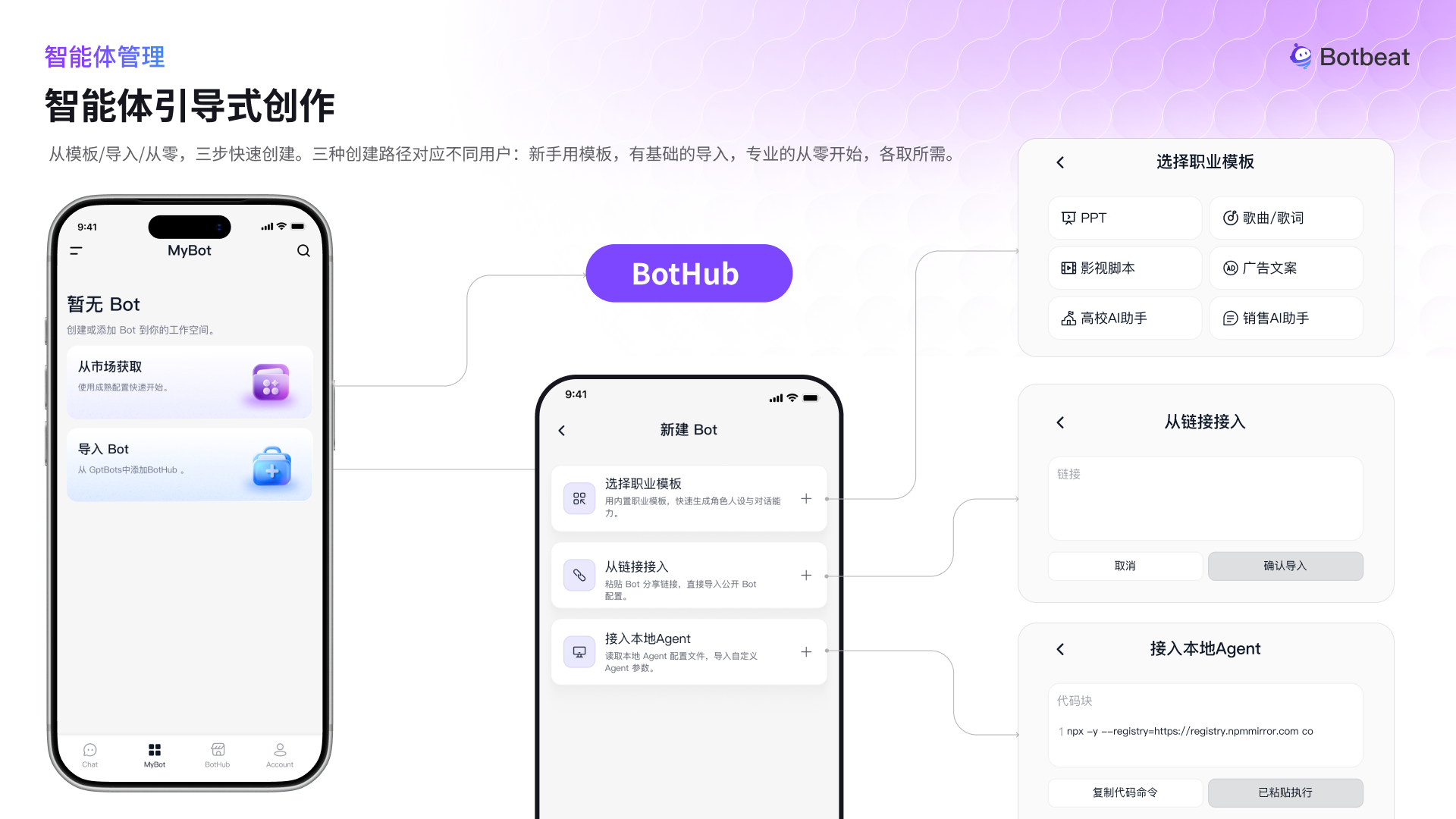 Botbeat 项目介绍 13