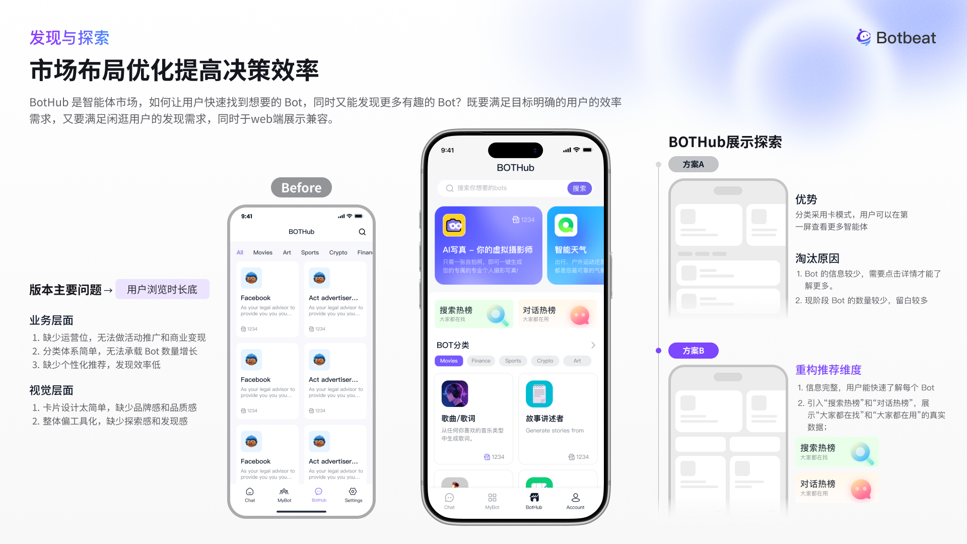 Botbeat 项目介绍 15