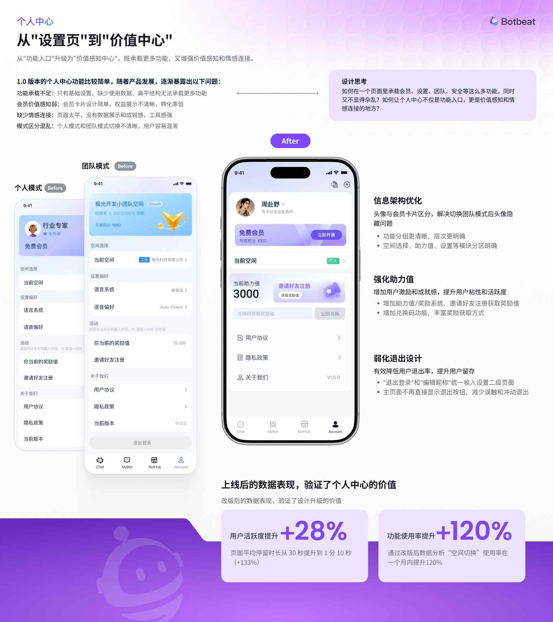 Botbeat 项目介绍 16