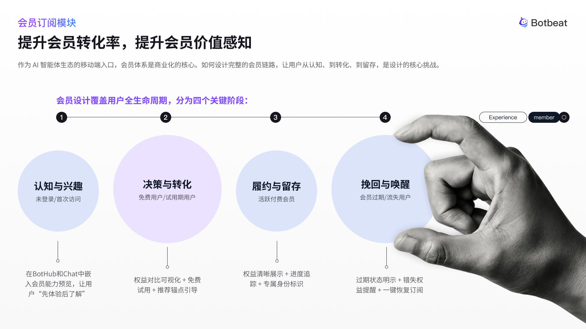 Botbeat 项目介绍 17