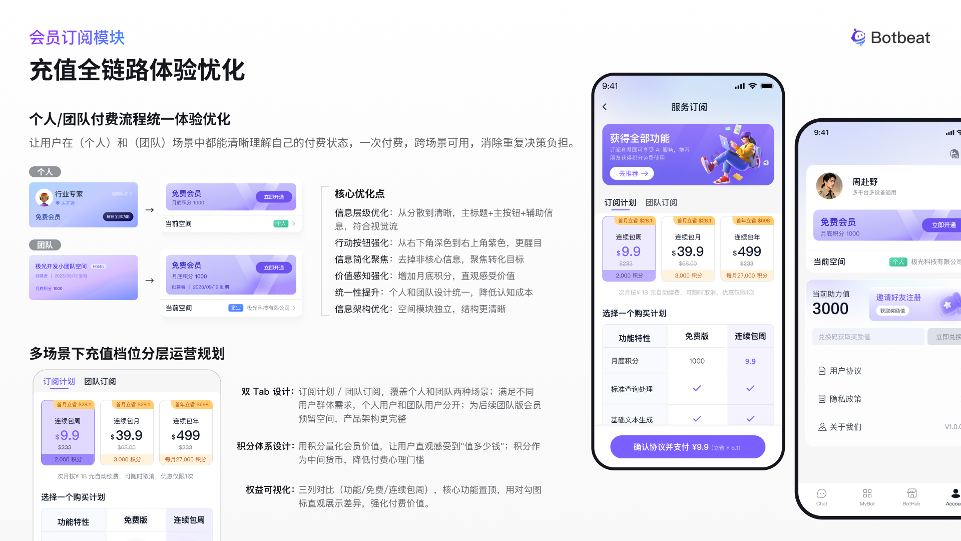 Botbeat 项目介绍 18