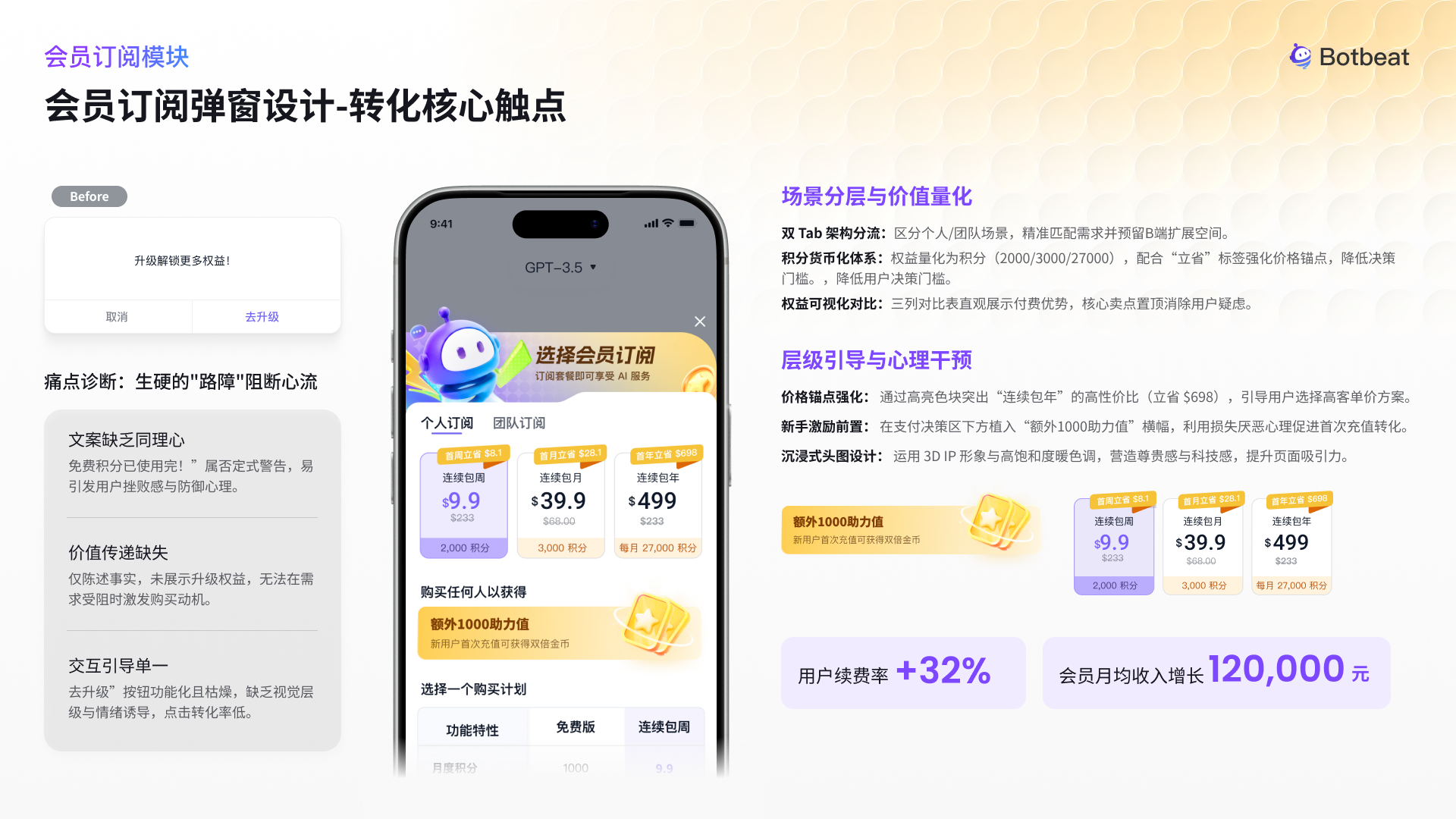 Botbeat 项目介绍 20