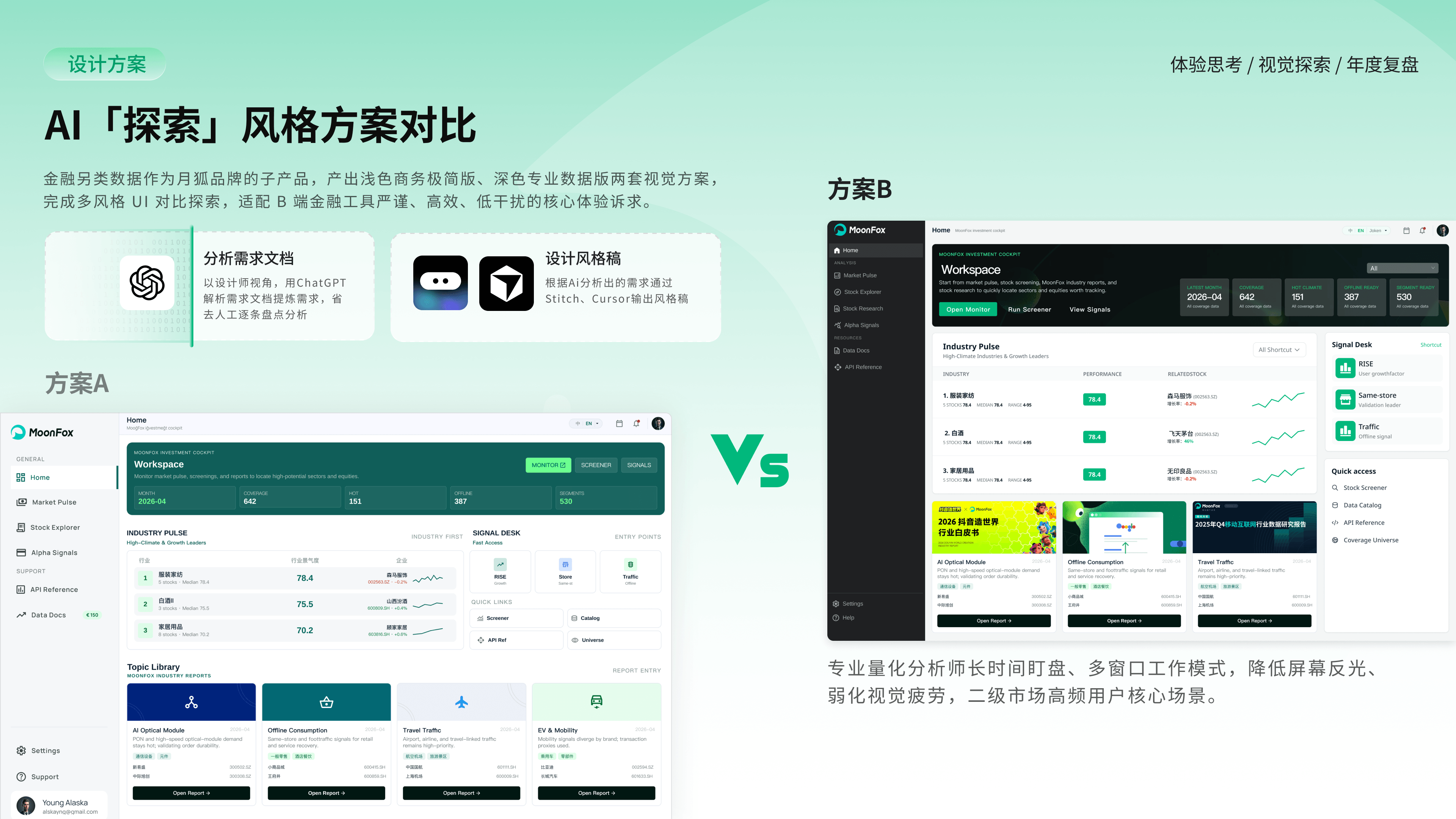 月狐数据项目介绍 5