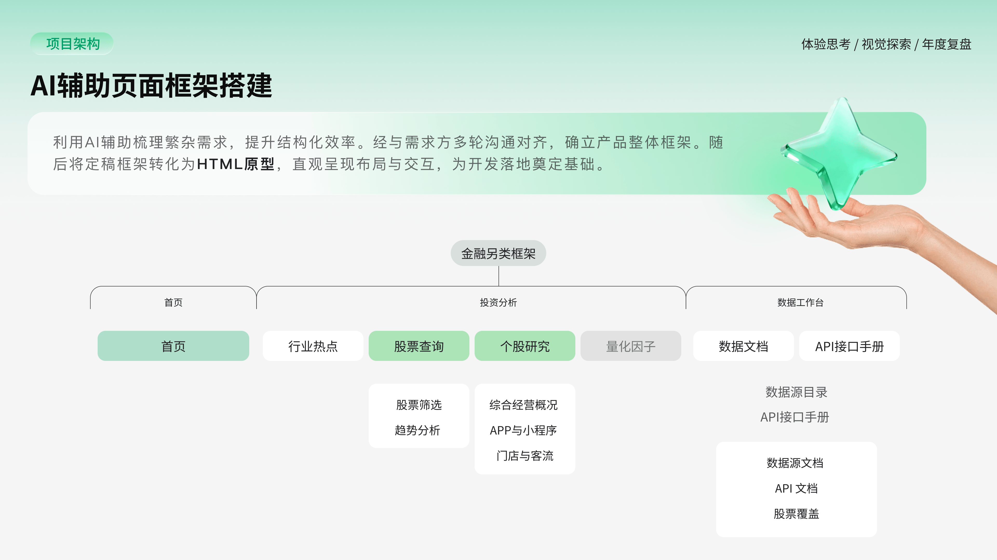 月狐数据项目介绍 7