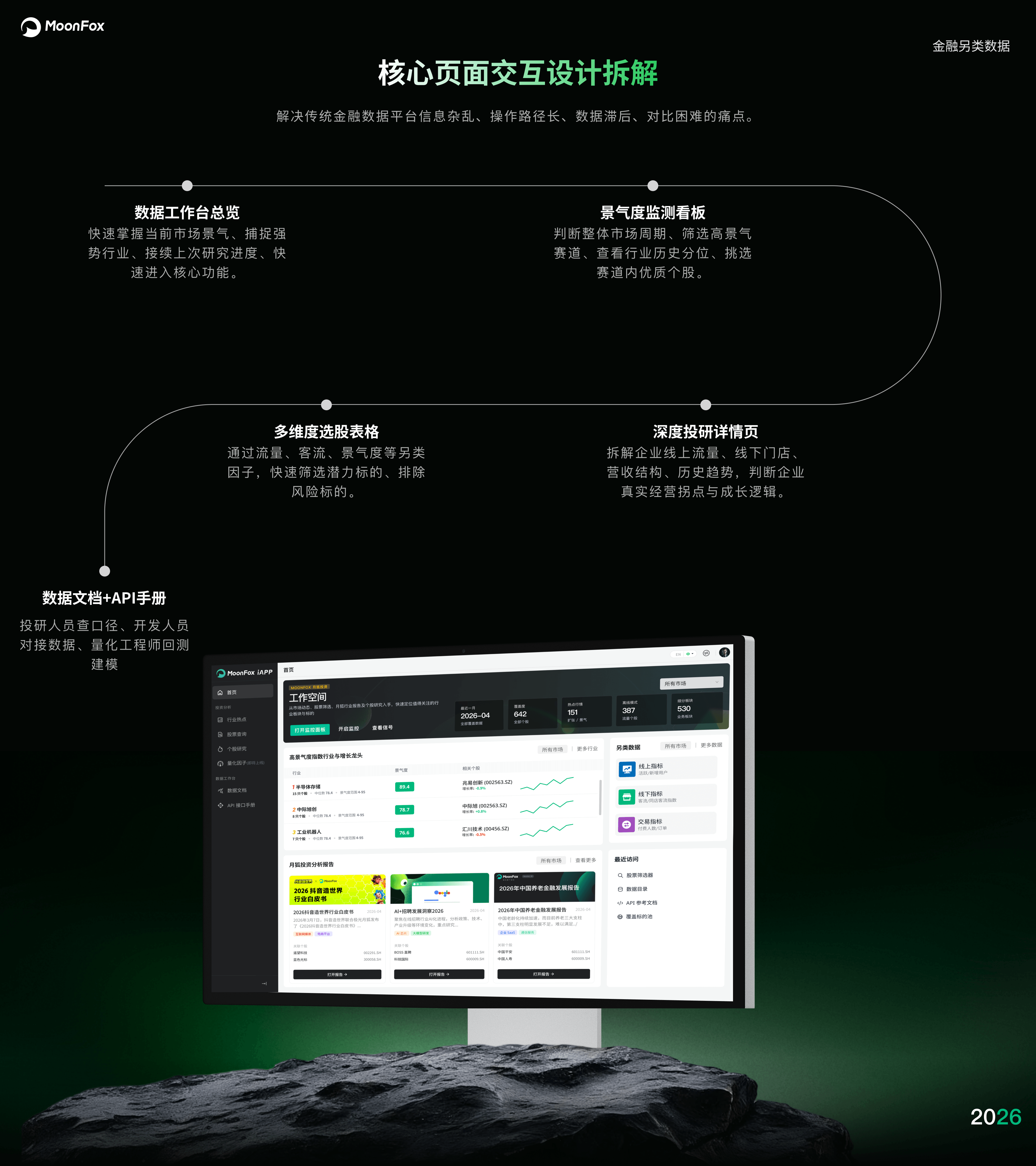 月狐数据项目介绍 11