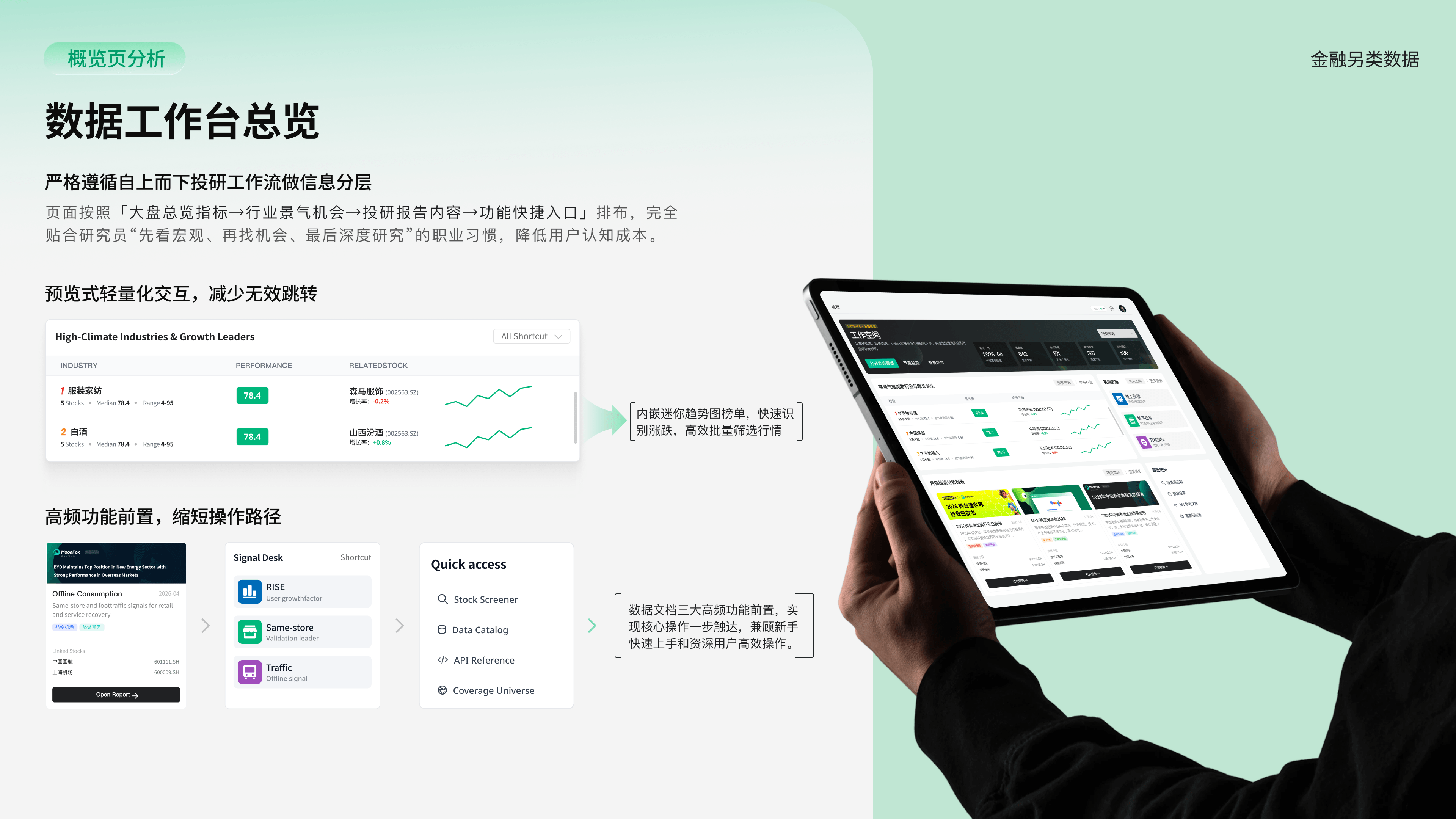 月狐数据项目介绍 12