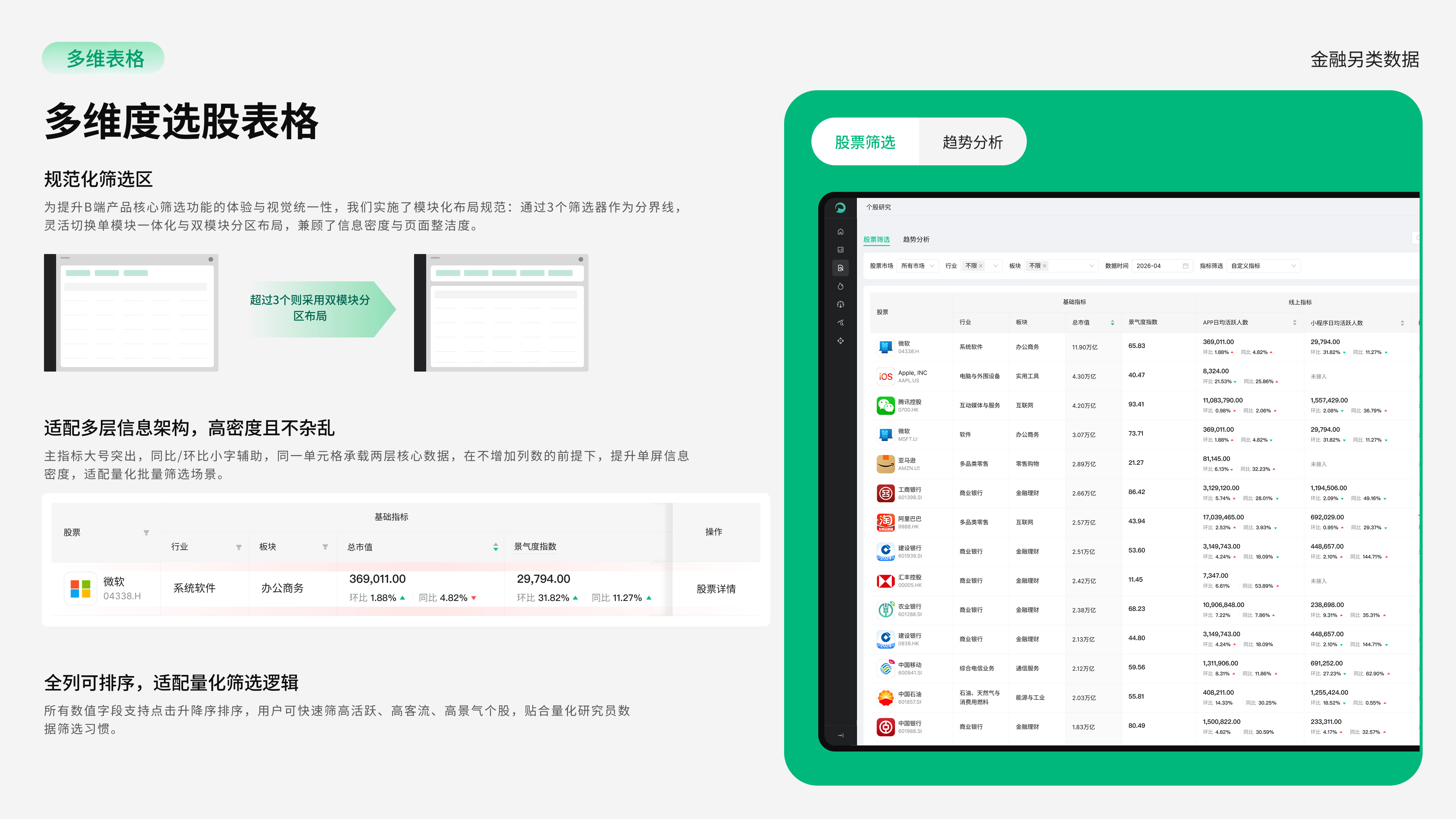 月狐数据项目介绍 14