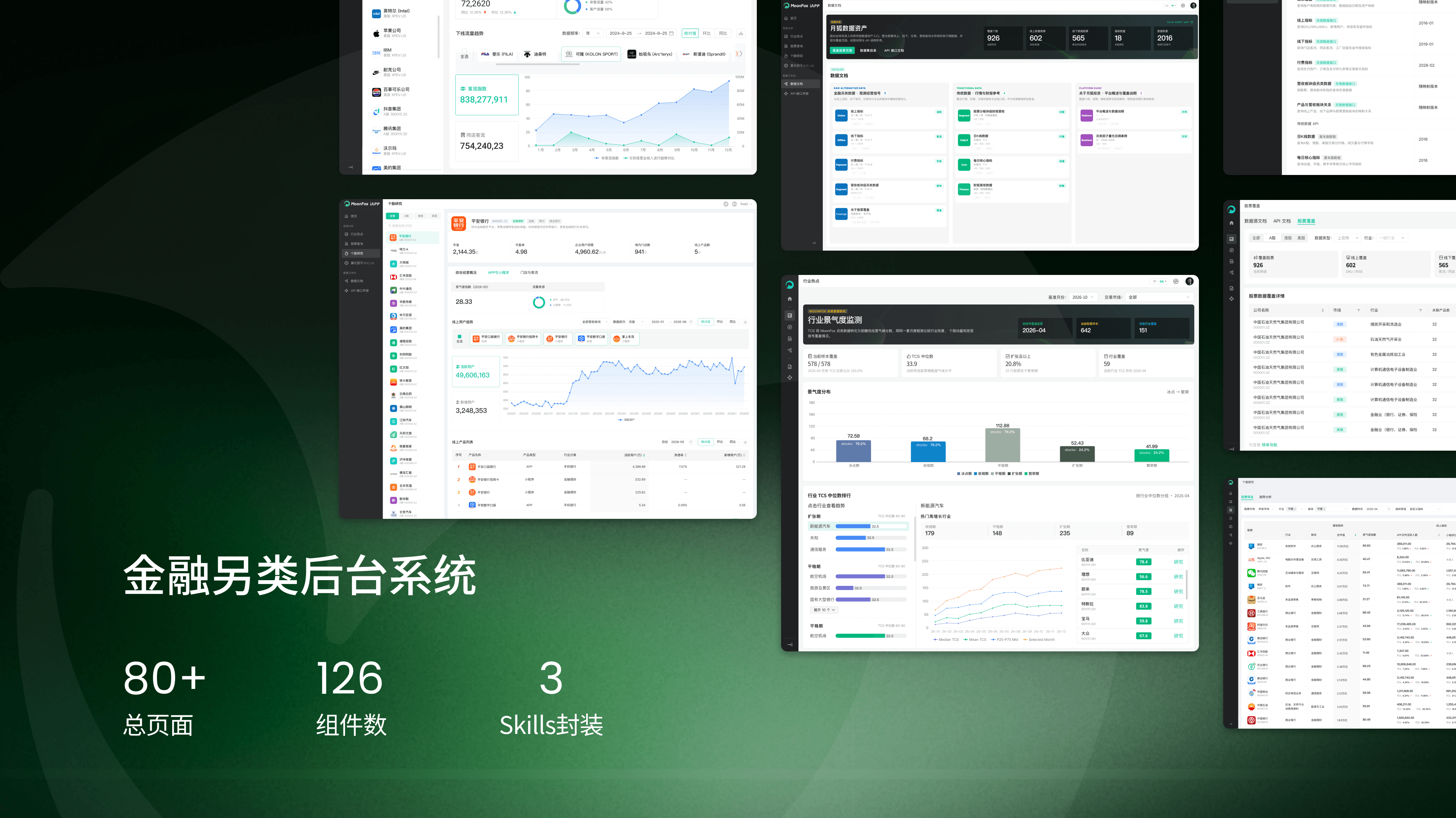 月狐数据项目介绍 19